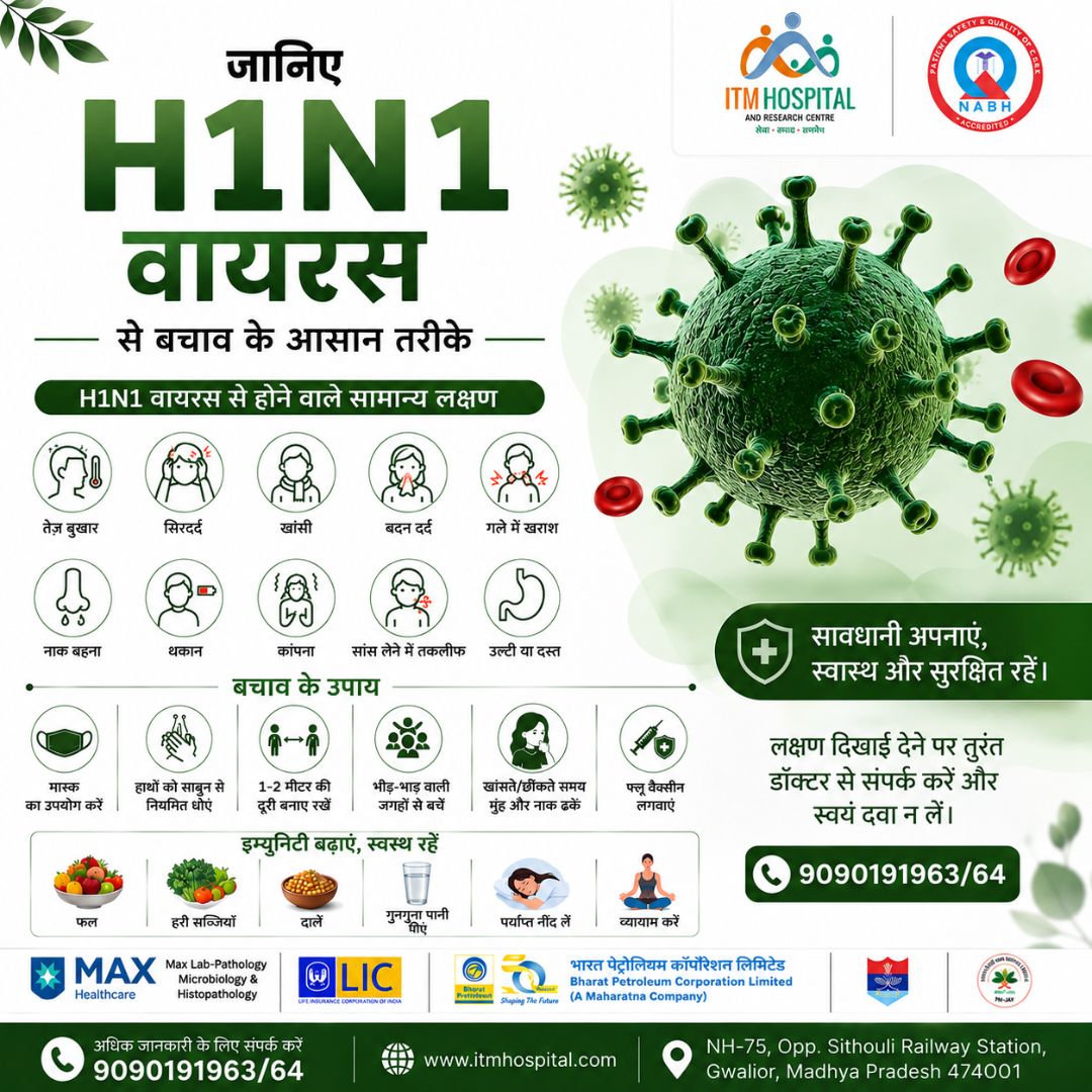 H1N1 influenza awareness poster showing symptoms and prevention tips by ITM Hospital Gwalior